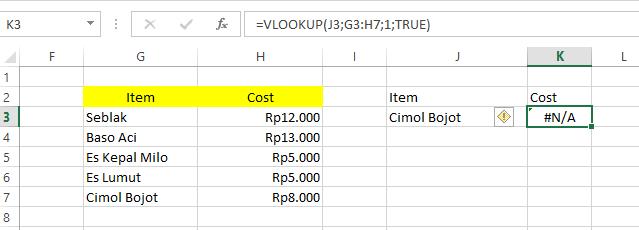 #N/A pada cell Excel (dok.pribadi/Reyvan Maulid)