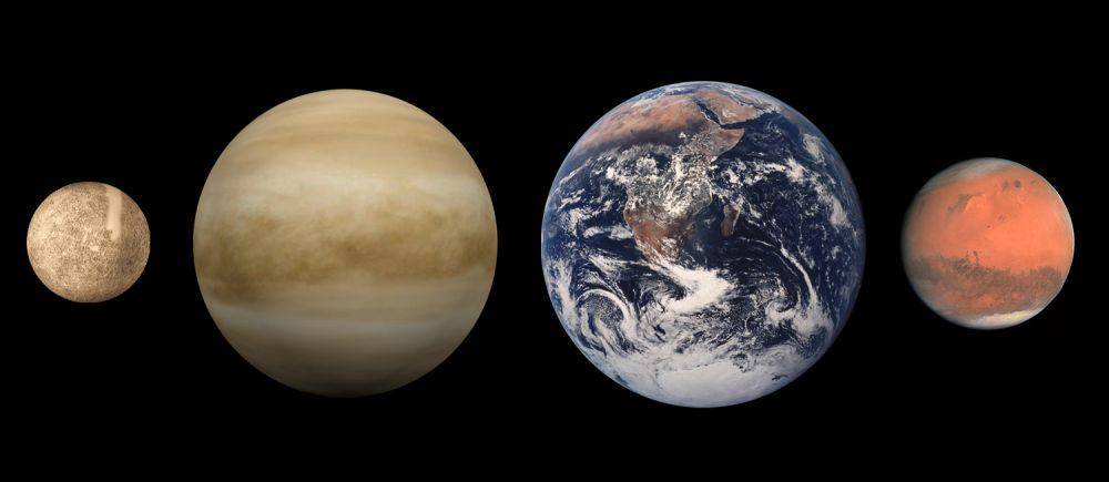 ilustrasi penjajaran planet (commons.wikimedia.org/Brian0918)