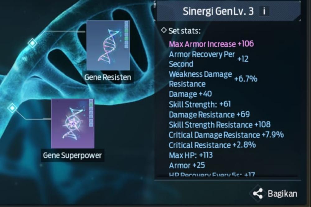 3 Cara Mencapai Sinergi Gen Level 3 untuk Free to Play di Undawn