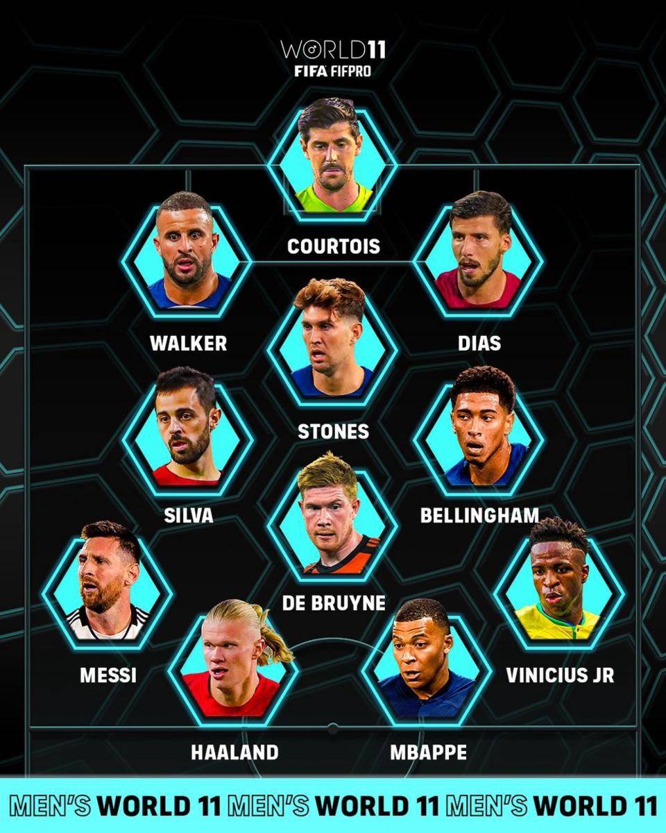 FIFA FIFPRO Men's World XI 2023 (instagram.com/fifa)