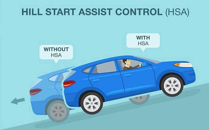 Ilustrasi Hill Start Assist (dubizzle.com)