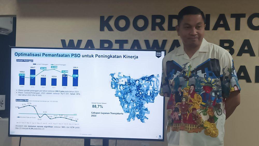 Tahun 2023, Kecelakaan TransJakarta Turun hingga 54 Persen