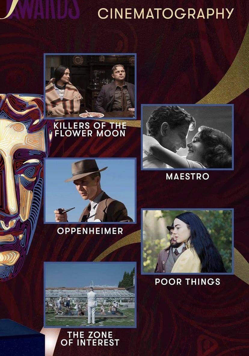 daftar lengkap nominasi BAFTA 2024 (Instagram.com/bafta)