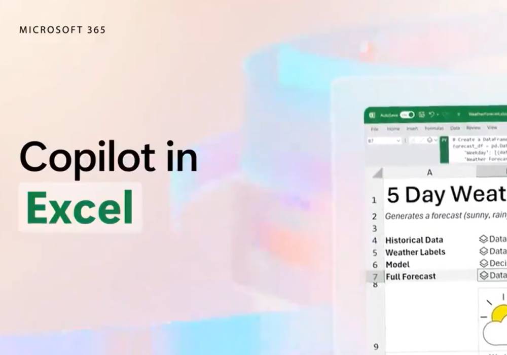 ilustrasi Copilot Pro dari Microsoft (blogs.microsoft.com)