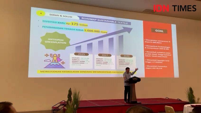 Gibran Rakabuming Raka berkunjung ke PT Sritex di Sukoharjo. (IDN Times/Larasati Rey)