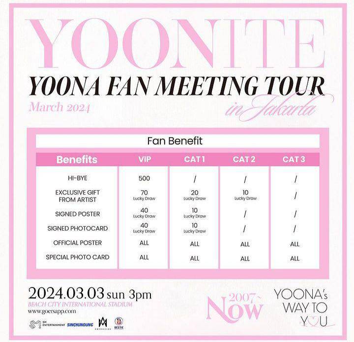 poster fan meeting Yoona SNSD (instagram.com/bestie_ent.id)