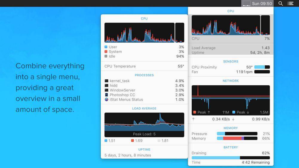 iStat Menus (dok. iStat Menus)