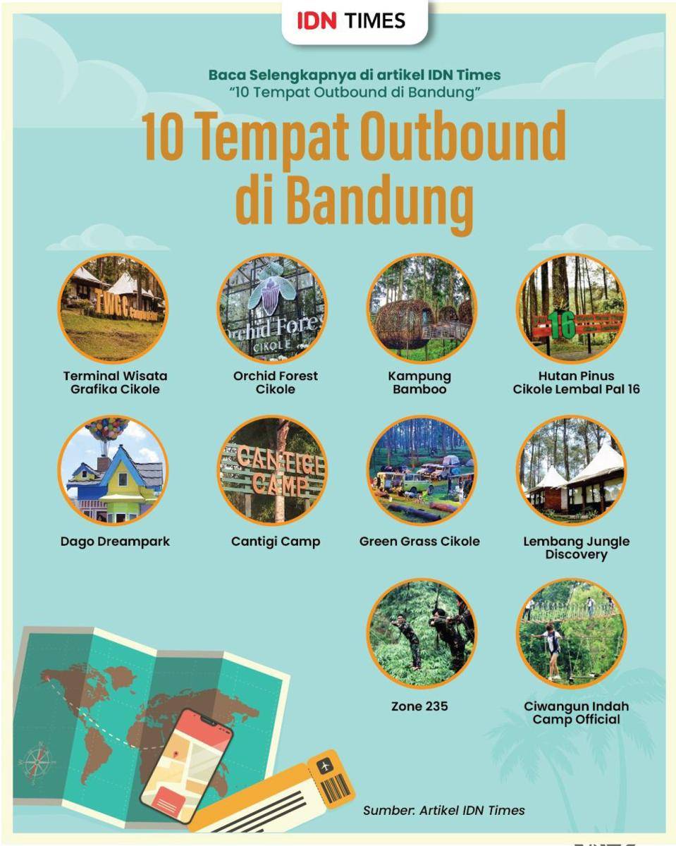 Infografis tempat outbound di Bandung (IDN Times/Aditya Pratama)