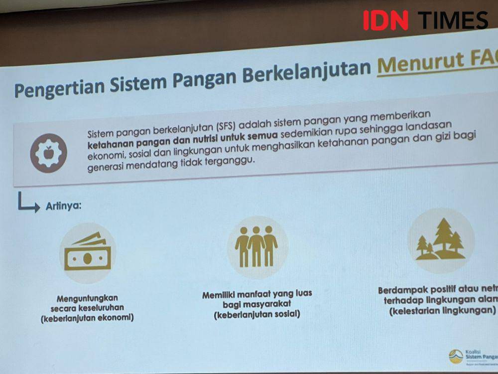 Pengertian Sistem Pangan Berkelanjutan (IDN Times/Amara Zahra)