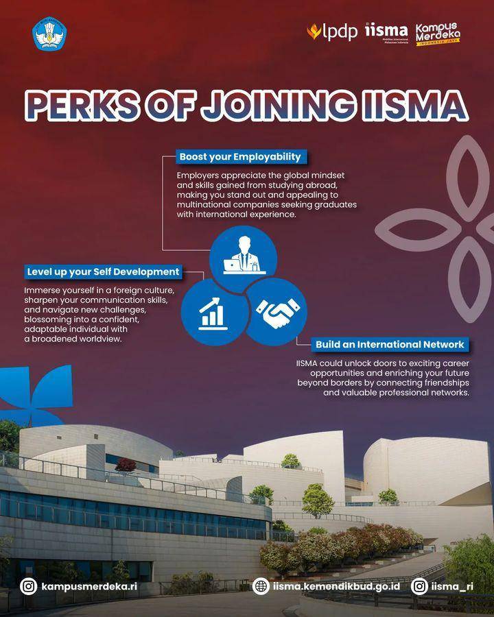 IISMA (instagram.com/iisma_ri)