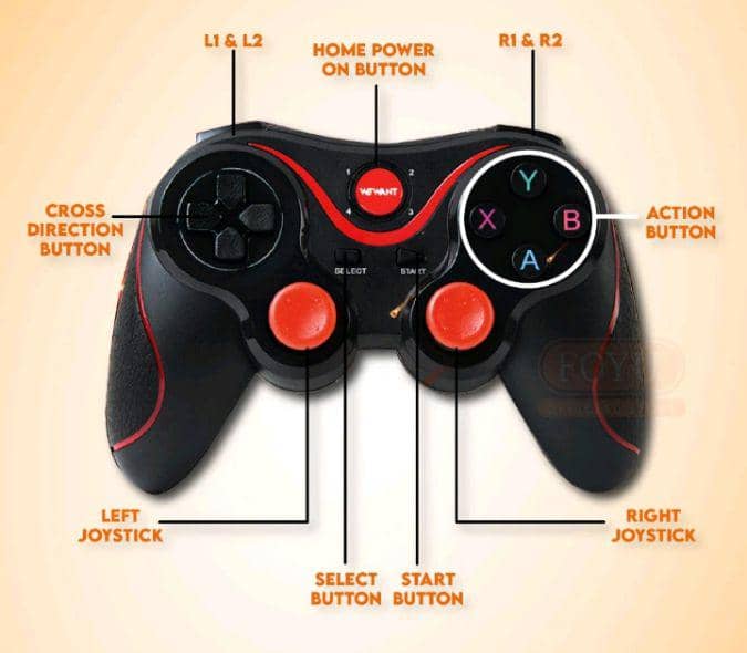 X3 Wireless Controller (shopee.co.id/foyuofficial)
