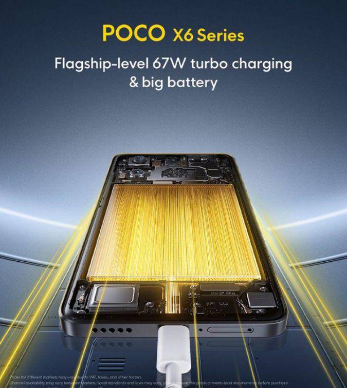 fitur fast charging POCO X6 (instagram.com/poco.global)
