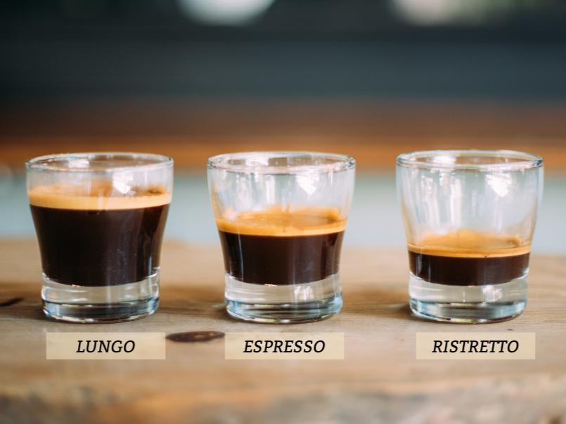 5 Perbedaan Espresso, Ristretto, dan Lungo yang Harus Kamu Tahu