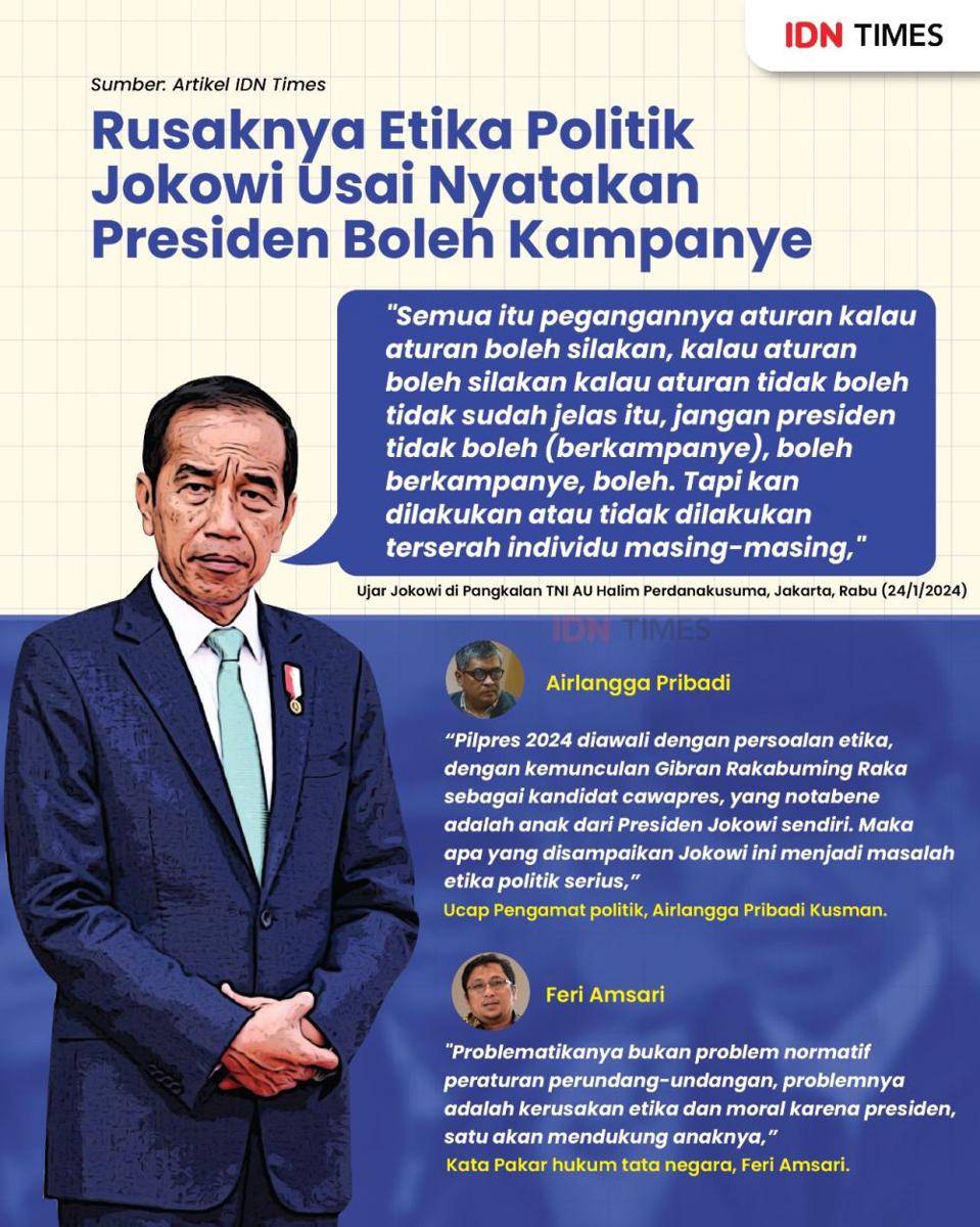 Rusaknya Etika Politik Jokowi Usai Nyatakan Presiden Boleh Kampanye (IDN Times/Aditya Pratama)