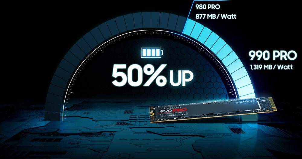 SAMSUNG 990 Pro (samsung.com)