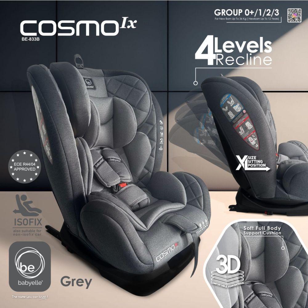 rekomendasi car seat di bawah 1 juta (shopee.co.id/Klikbabylove)