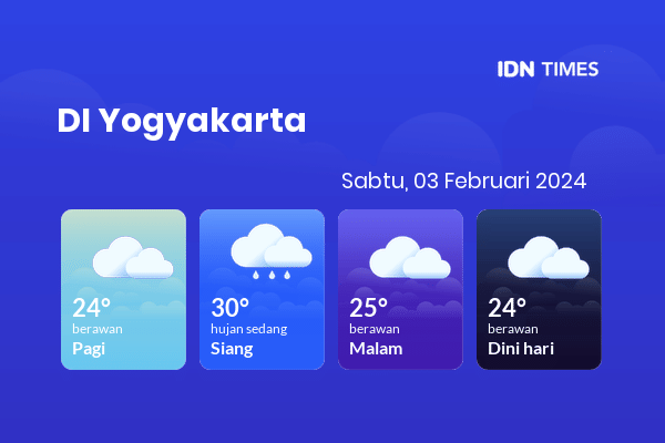Cuaca Hari Ini 3 Februari 2024: Yogyakarta Hujan Sedang Siang Hari, Sore Berawan