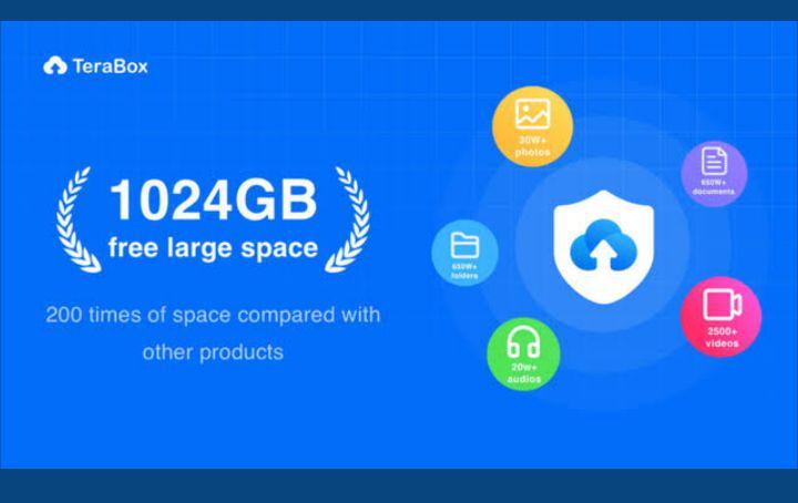 6 Aplikasi Cloud Storage Terbaik untuk Cadangkan Berkas di HP