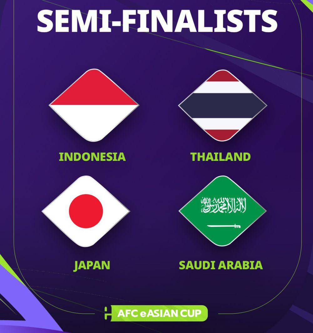 Daftar negara yang lolos babak semifinal AFC eAsian Cup 2023 Qatar. (instagram.com/afcasiancup)