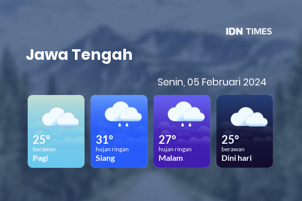 Cuaca Hari Ini 5 Februari 2024: Tegal Berawan Pagi Hari