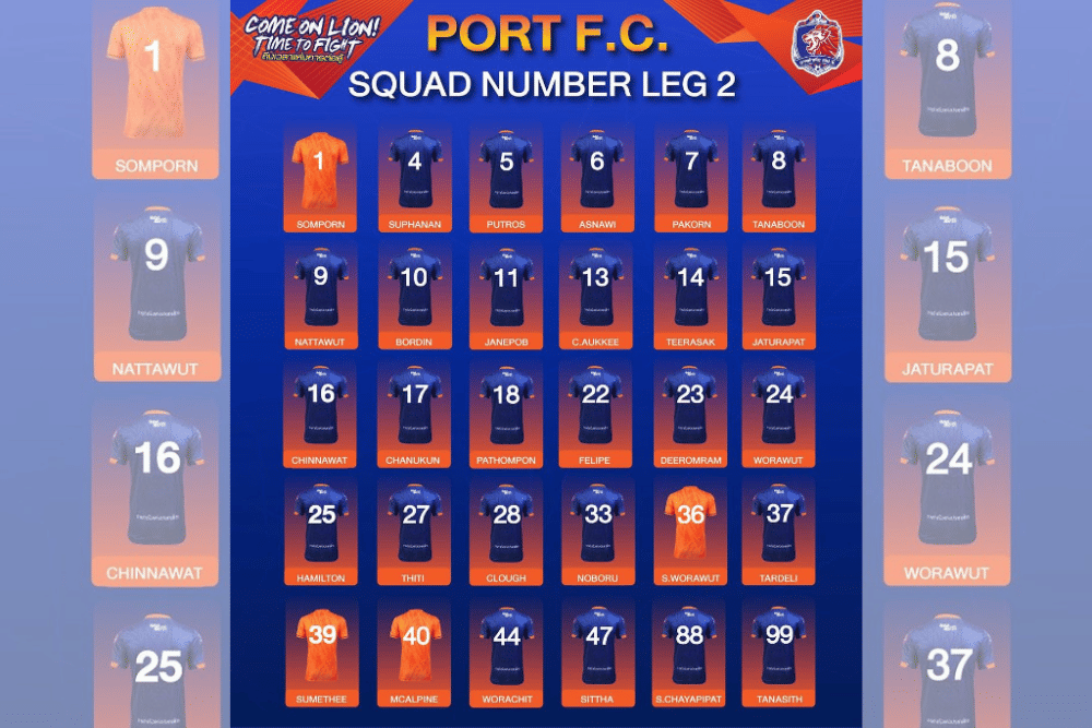 Foto pengumuman daftar lengkap nomor punggung skuat Port FC untuk putaran kedua Thai League 2023/24. (Instagram.com/portfc_offcial)