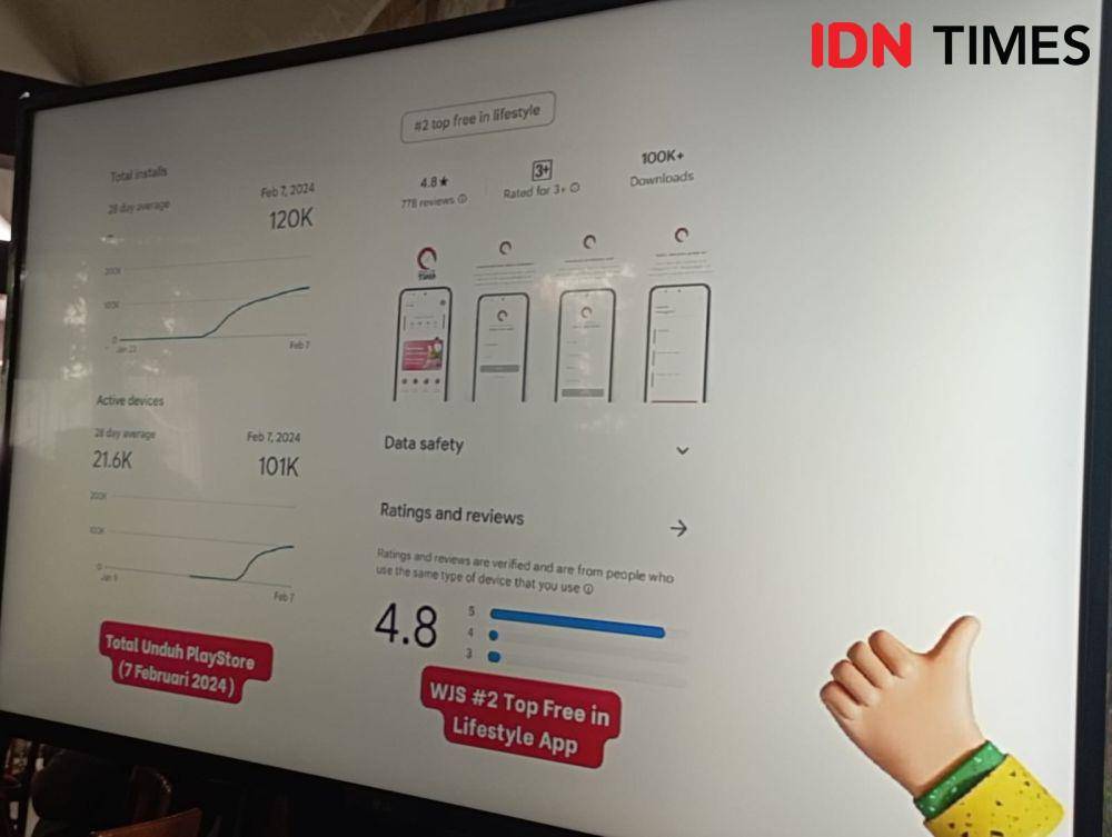 Ilustrasi aplikasi Warga Jaga Suara /IDN Times Dini Suciatiningrum