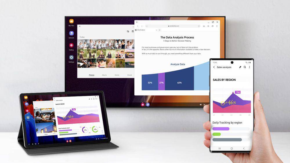 potret fitur Samsung Wireless Dex (samsung.com)