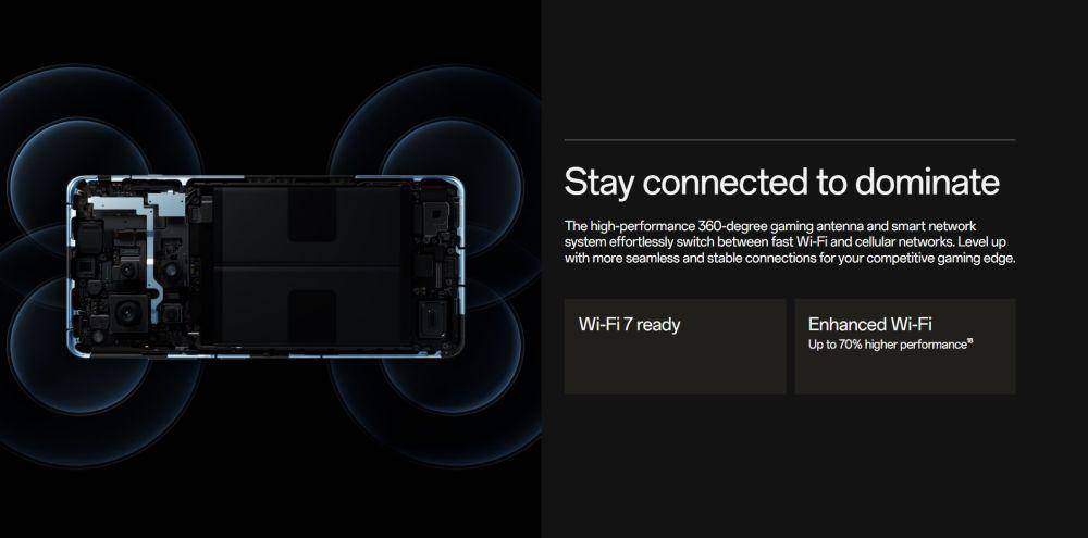 potret konektivitas Wi-Fi 7 OnePlus 12R (oneplus.com)