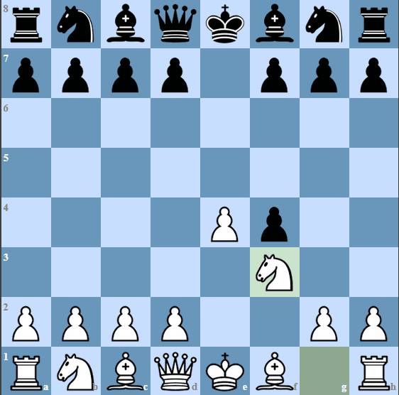 pembukaan king's gambit (chessable.com)