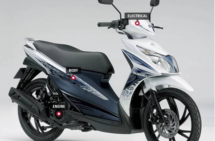 suzuki.co.id