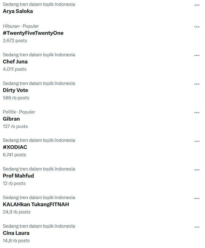 Tagar viral Cina Laura (Twitter.com/Cina Laura)