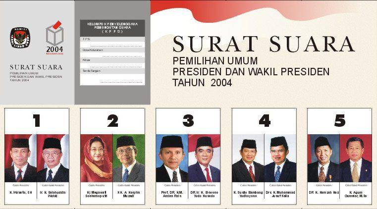 ilustrasi surat suara kandidat pemilu tahun 2004 (commons.wikimedia.org/Achmadmaulanaibr)