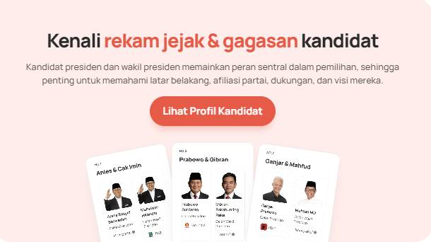 Rekam Jejak, Profil, dan Gagasan Kandidat (bijakmemilih.id)