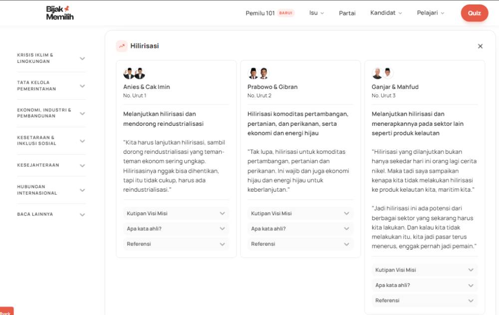 Komparasi gagasan masing-masing paslon dalam situs Bijak Memilih (bijakmemilih.id)