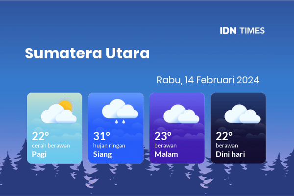 Cuaca Hari Ini 14 Februari 2024: Medan Hujan Ringan Siang Hari