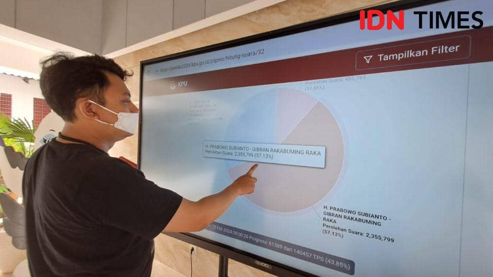 (IDN Times/Azzis Zulkhairil)