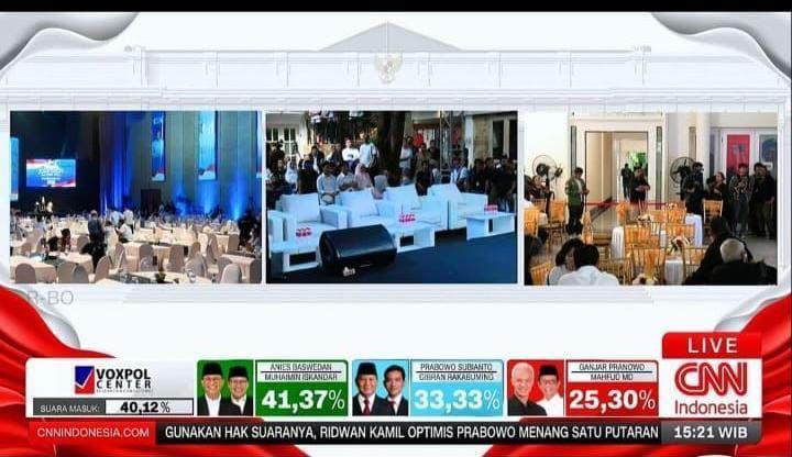 Viral Hasil Quick Count Berbeda, Voxpol: Itu Betul-betul Hoaks