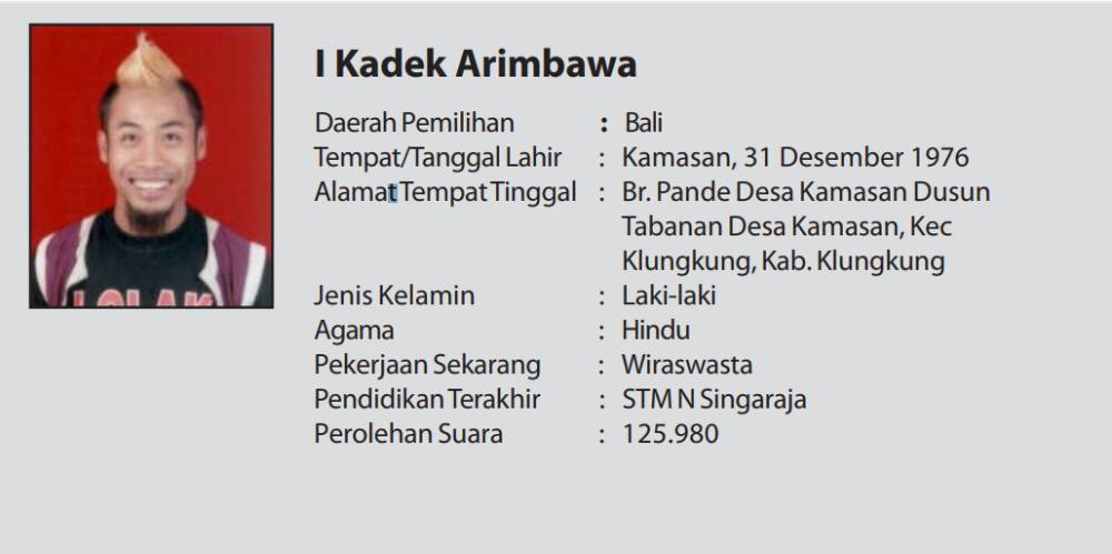 Lolak dengan foto uniknya. (Kpu.go.id)