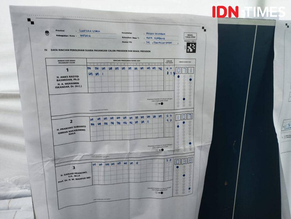 Ilustrasi hasil rekap penghitungan suara di TPS Kota Medan (IDN Times/Doni Hermawan)
