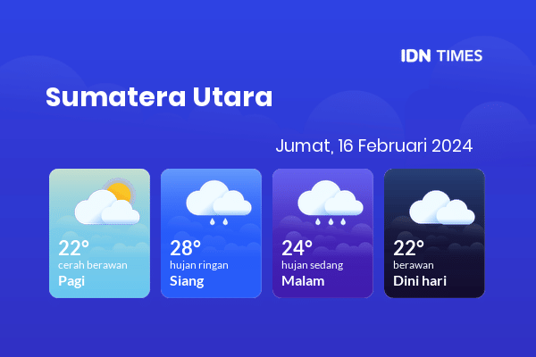 Cuaca Hari Ini 16 Februari 2024: Medan Cerah Berawan Pagi Hari