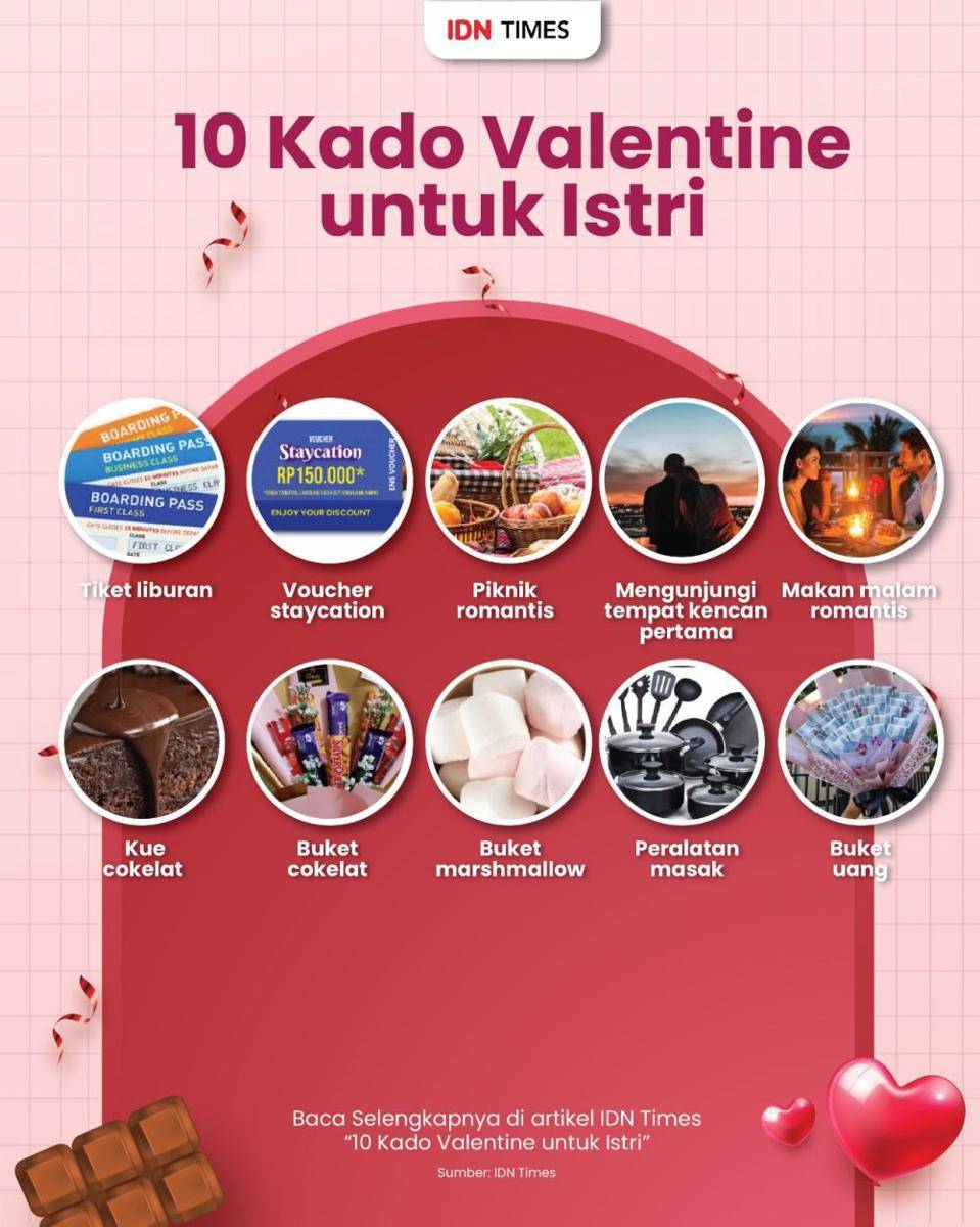 Infografis ide kado Valentine untuk istri (IDN Times/Aditya Pratama)