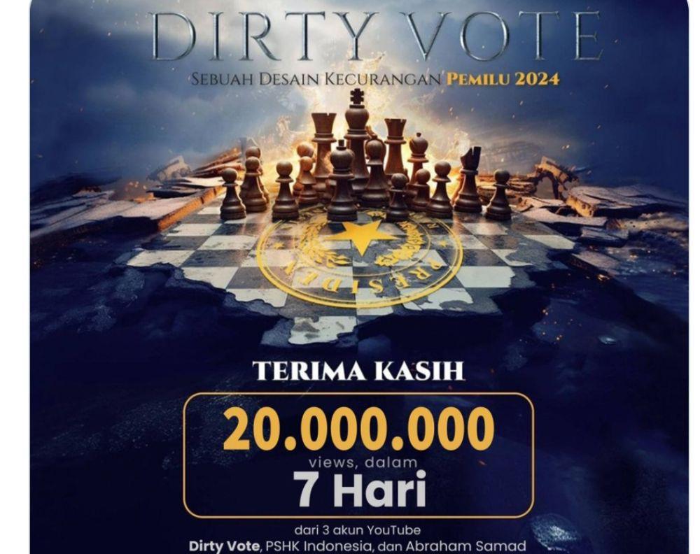 Dirty Vote Tembus 20 Juta Views dalam 7 Hari, Dandhy: Terima Kasih