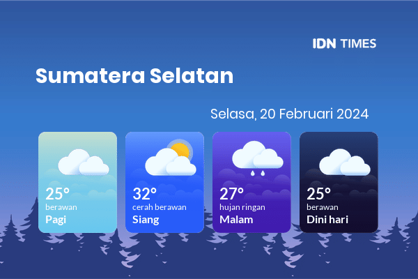 Cuaca Hari Ini 20 Februari 2024: Palembang Berawan Pagi Hari