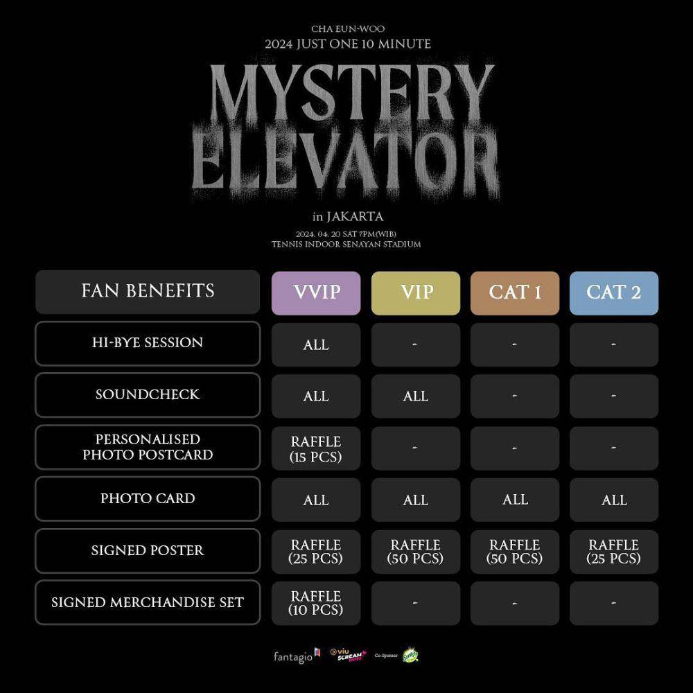 benefit tiket fancon Cha Eun Woo di Jakarta (instagram.com/viuscreamdatesid)