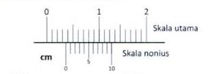 contoh soal jangka sorong (Google Books/Yuni Melfia)