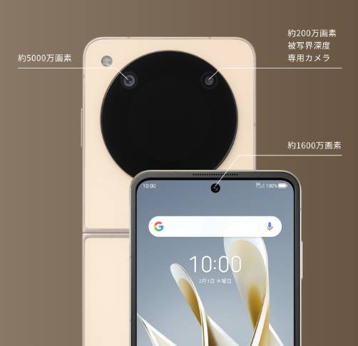 infografik kamera ZTE Libero Flip (ztedevices.com)