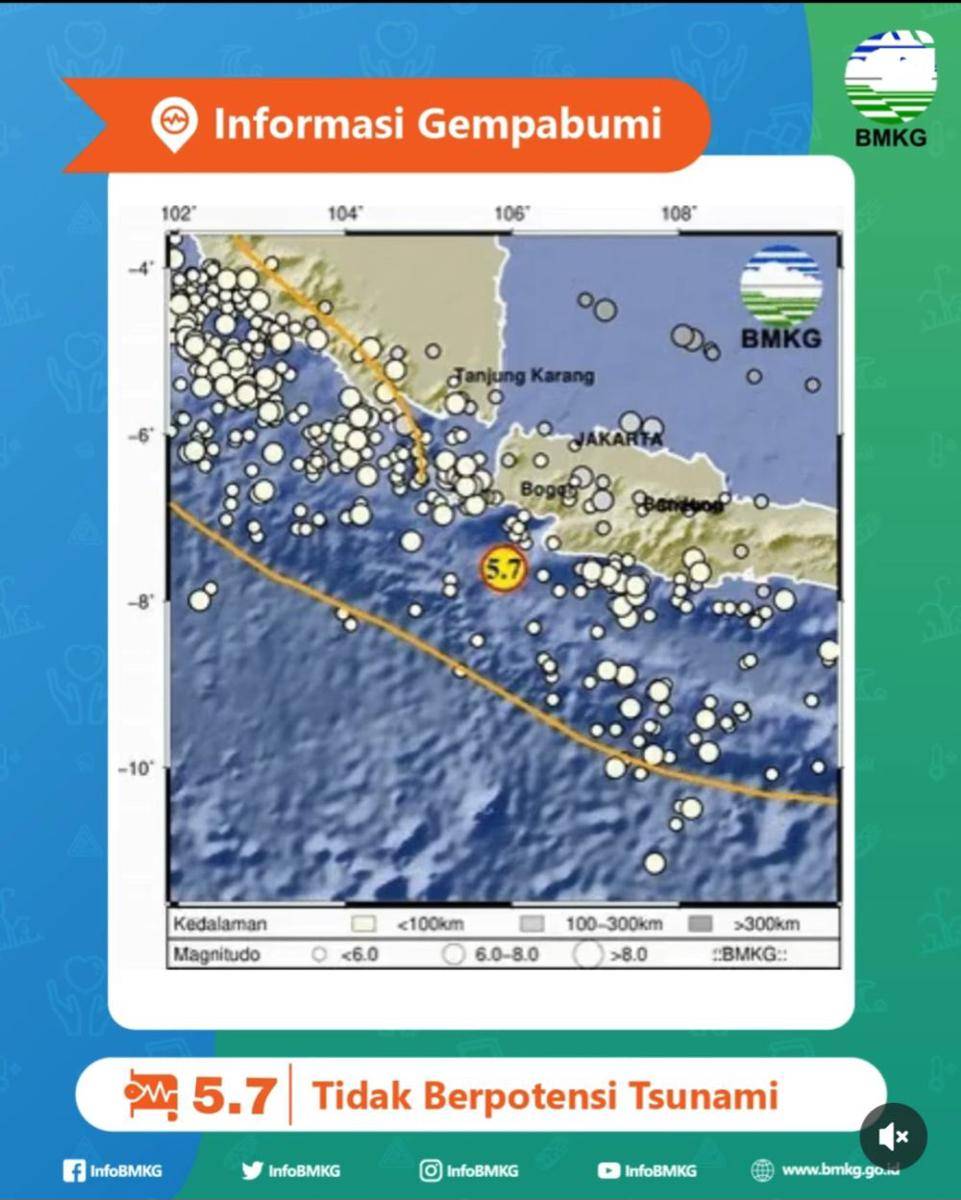 Dok. Instagram BMKG
