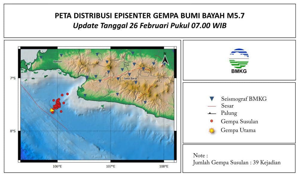 Usai Gempa M 5,7 Ada 39 Gempa Susulan Landa Bayah Lebak