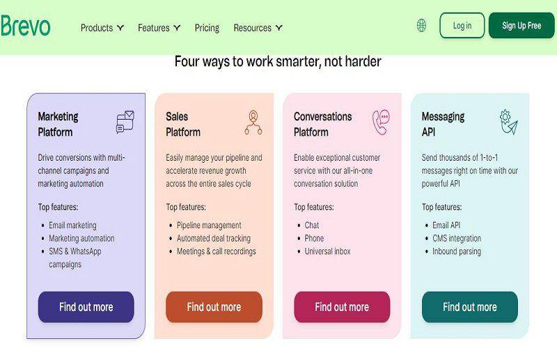 Tampilan platform Brevo (dok. brevo.com)