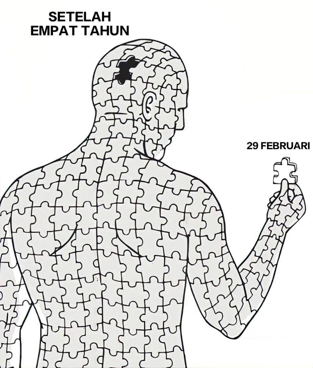 meme tahun kabisat (dok. pribadi/Iip Afifullah)
